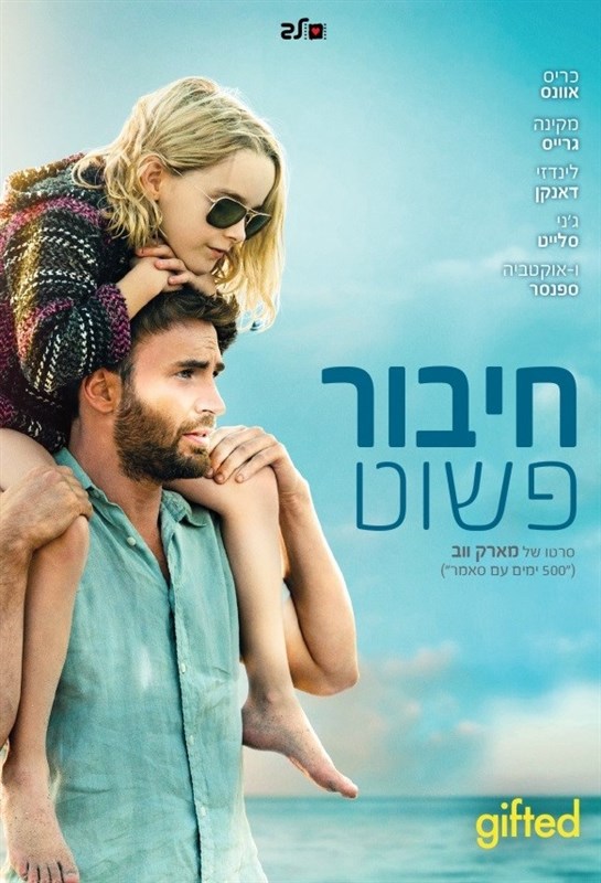 חיבור פשוט – אירוע פאלאס רעננה