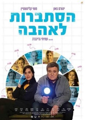 הסתברות לאהבה